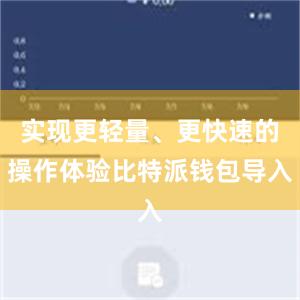 实现更轻量、更快速的操作体验比特派钱包导入