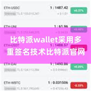 比特派wallet采用多重签名技术比特派官网